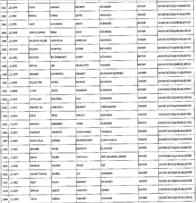 /resimler/2016-11/22/1812033765831.jpg /resimler/2016-11/22/1812033765831.jpg