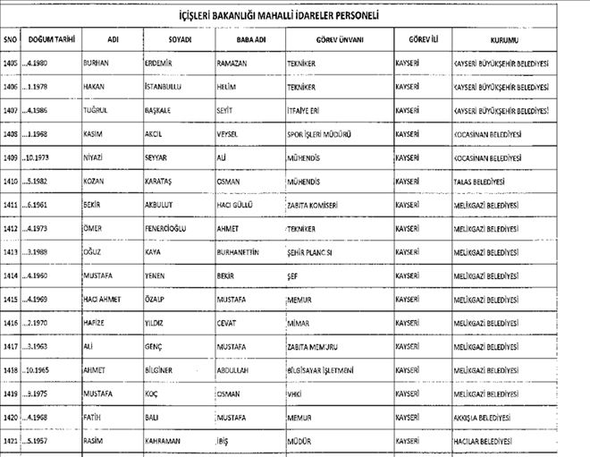 /resimler/2016-11/22/1812379860267.jpg /resimler/2016-11/22/1812379860267.jpg