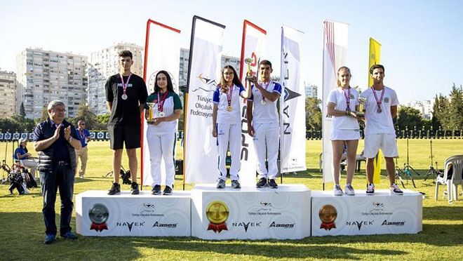 Okçuluk Türkiye Kupası 2. Ayak Yarışları