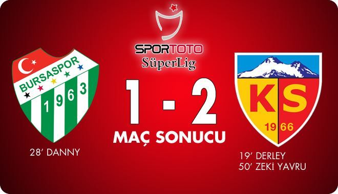 BURSASPOR 1 - 2 KAYSERİSPOR