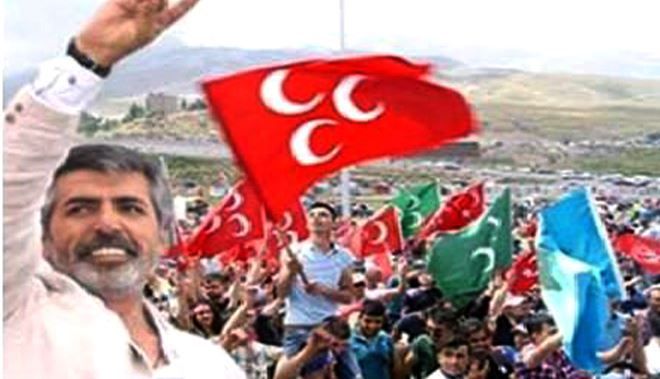 ERCİYES TÜRK DÜNYASI KURULTAYI TERTİP KOMİTESİ ADINA NECİP DİNÇER: