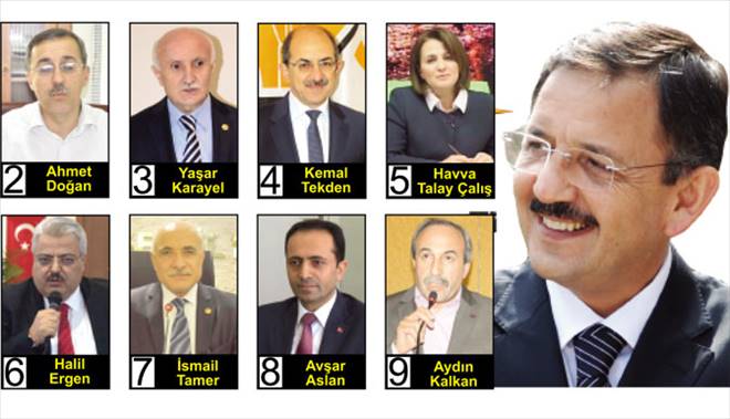 ÖZHASEKİ  LİSTE BAŞI 