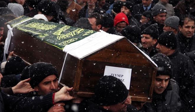 KARBONMONOKSİT GAZINDAN ZEHİRLENEREK