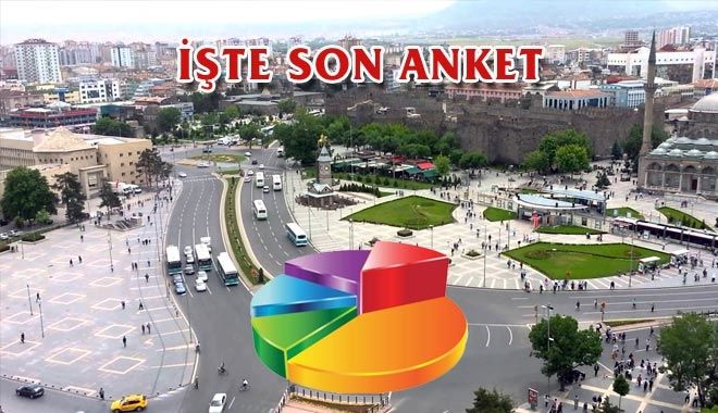 İŞTE SON ANKET 