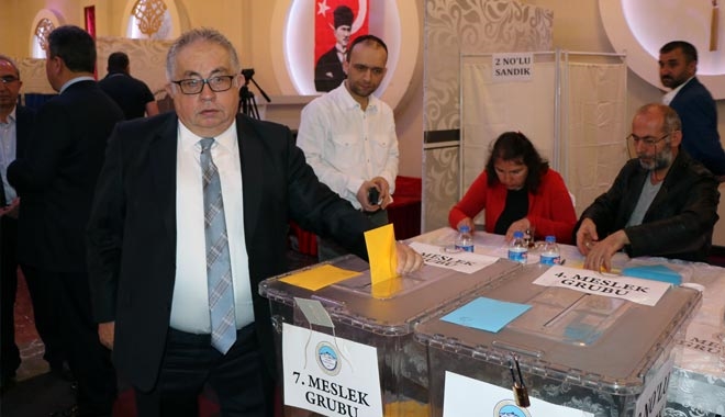 KAYSERİ TİCARET BORSASI