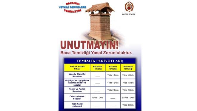 BÜYÜKŞEHİR İTFAİYESİNDEN