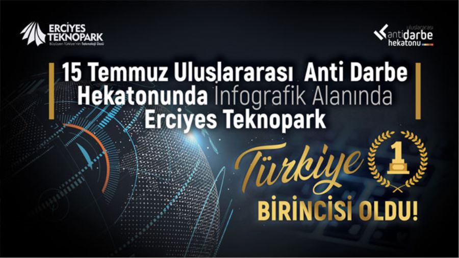 ERCİYES TEKNOPARK TÜRKİYE BİRİNCİSİ OLDU