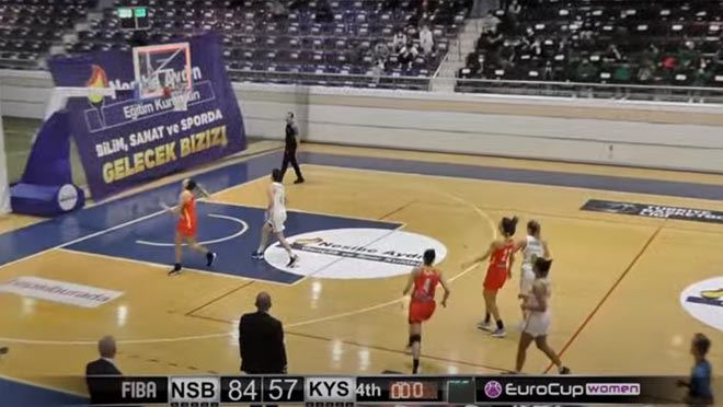 EUROCUP’TA DAĞILDIK