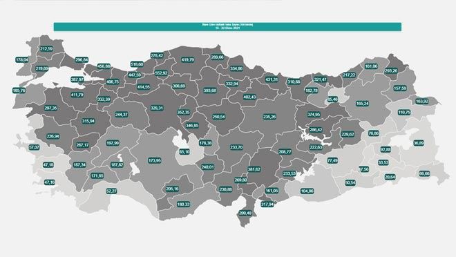 KAYSERİ’DE VAKA SAYISI DÜŞMEYE DEVAM EDİYOR