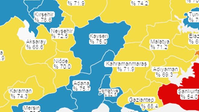 KAYSERİ MAVİ KATEGORİ’DE