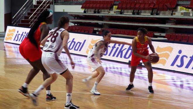 BELLONA KAYSERİ, ÇANKAYA MAÇINA HAZIR