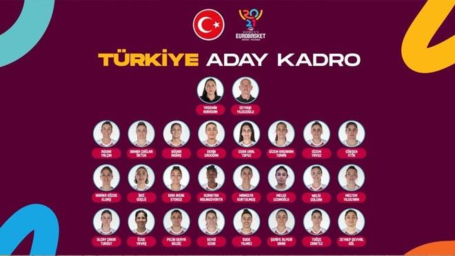 MİLLİLERİN AVRUPA ŞAMPİYONASI ADAY KADROSU AÇIKLANDI