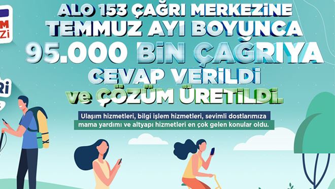 ALO 153, BİR AYDA 95 BİN ÇAĞRIYA CEVAP VERDİ