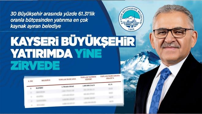    Kayseri 30 büyükşehir arasında yine zirvede
