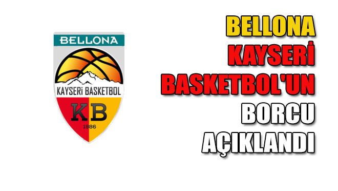 Bellona Kayseri Basketbol