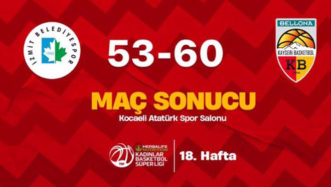 Bellona Kayseri, İzmit’ten istediğini aldı