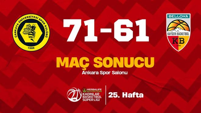 Bellona Kayseri Umutlarını Son Haftaya Taşıdı