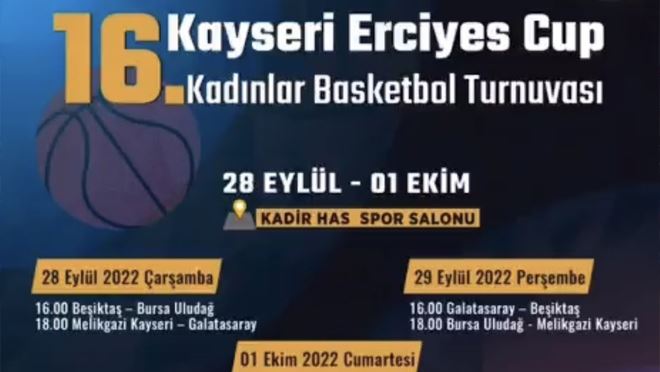 Erciyes CUP başlıyor