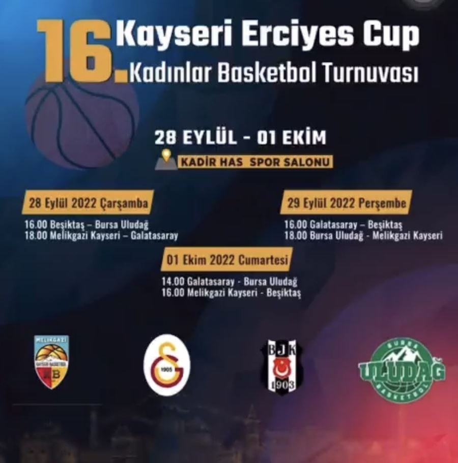 Erciyes CUP’ta Heyecan Başladı