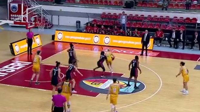 Melikgazi Kayseri Basketbol tekrar etmek istiyor