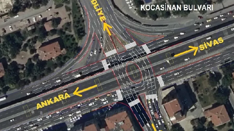  Kocasinan Bulvarı - İstasyon Caddesi Kavşağı